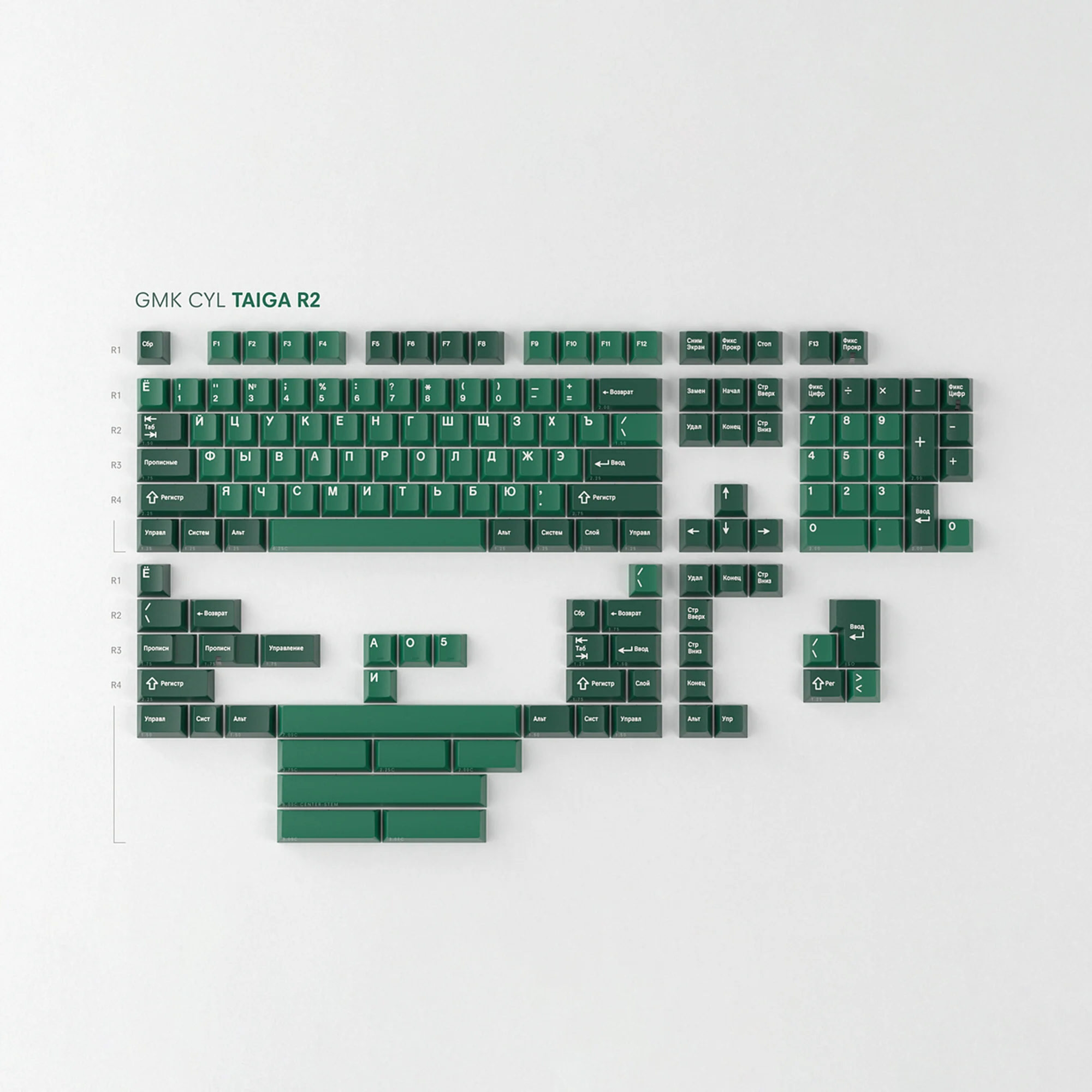Master Your Ideal Typing Experience