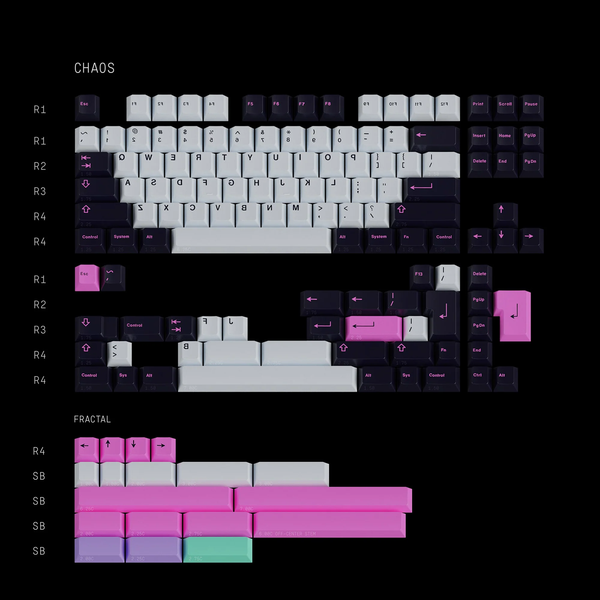GMK Chaos Theory - Image 17