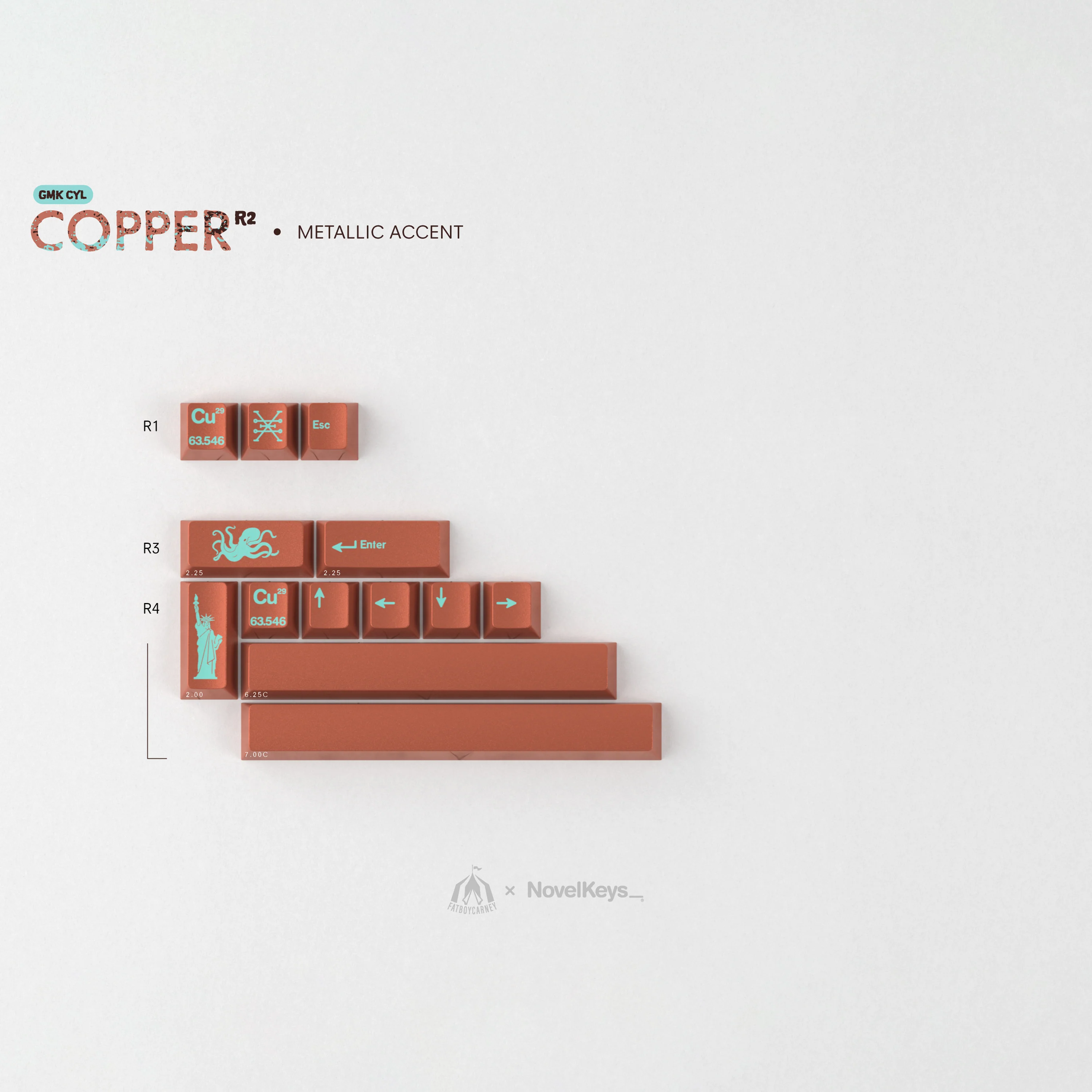 GMK CYL Copper R2 - Image 4