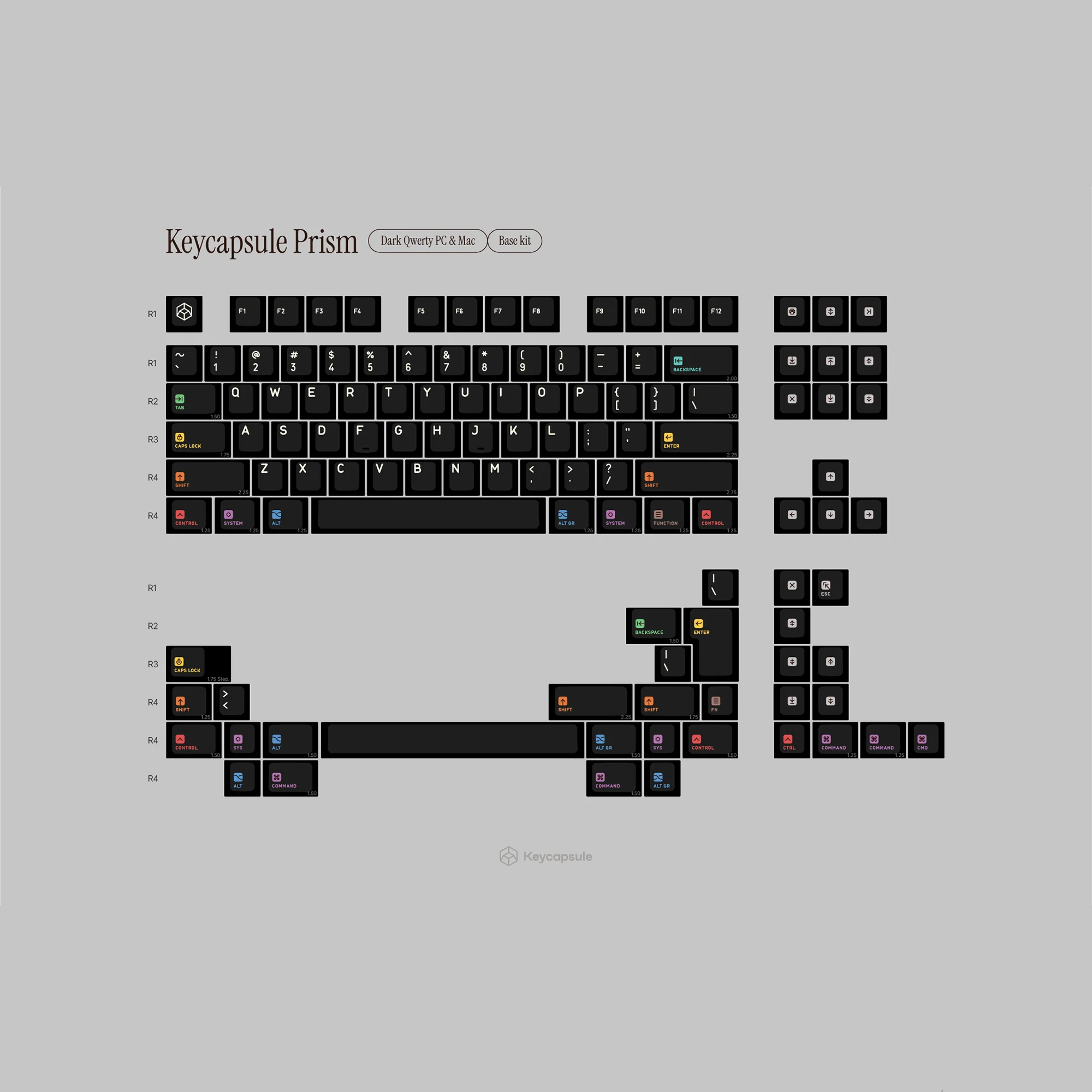 Keycapsule Prism - Image 3