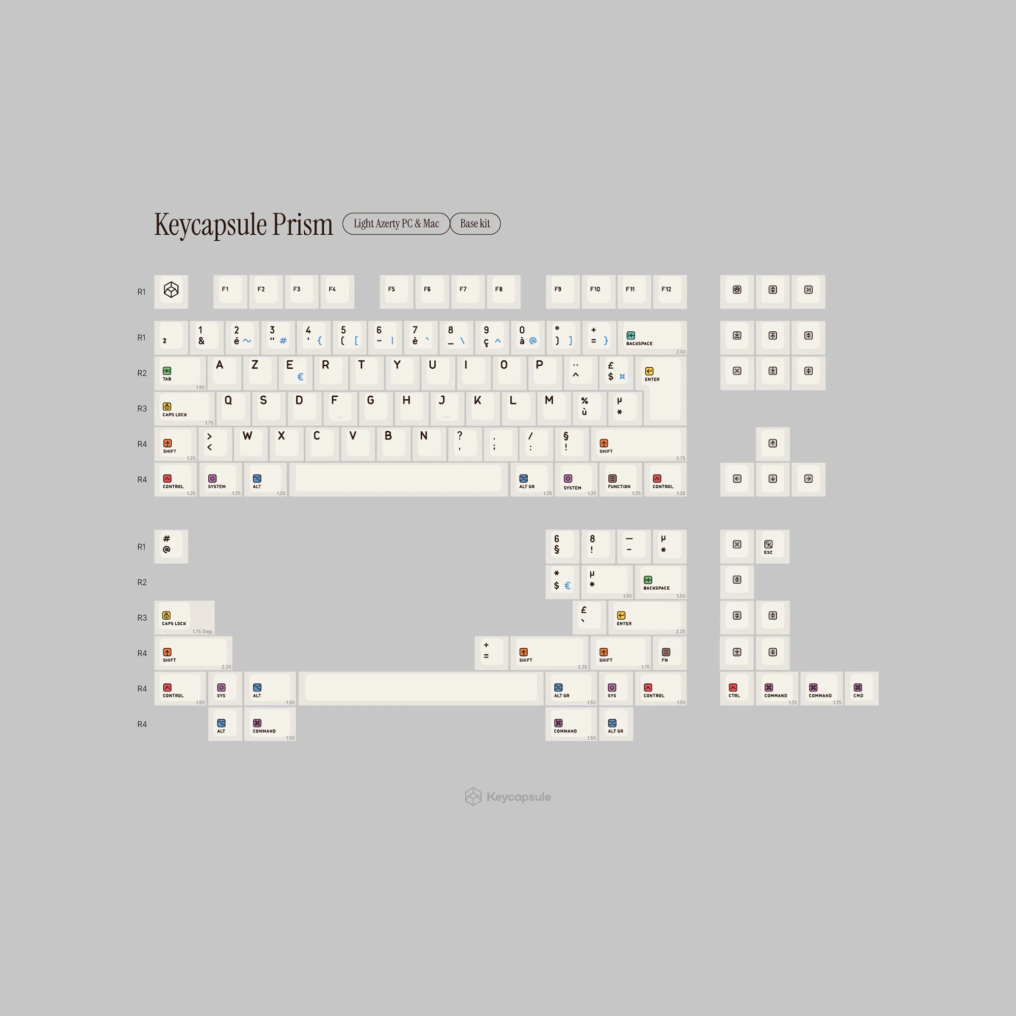 Keycapsule Prism - Image 4