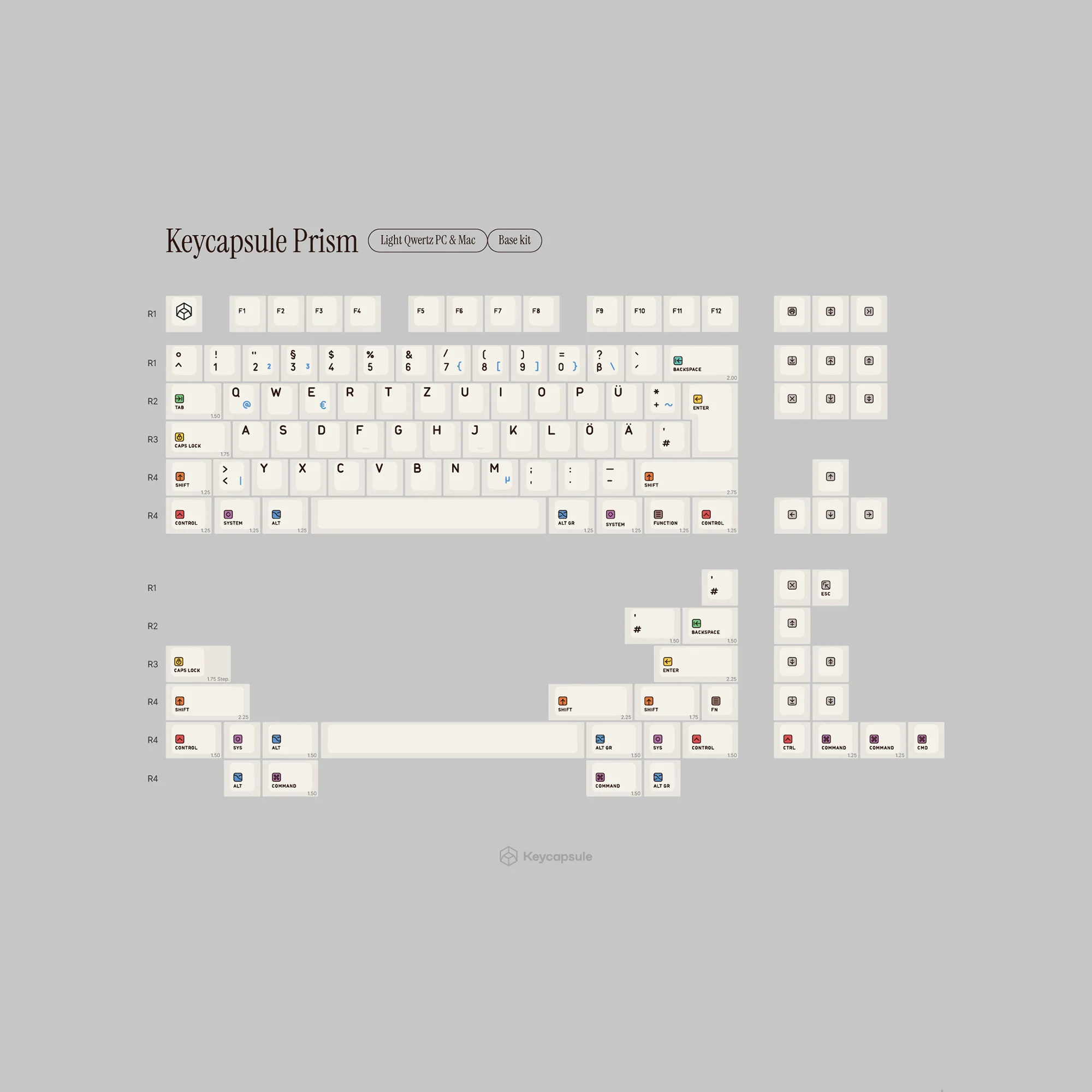 Keycapsule Prism - Image 5