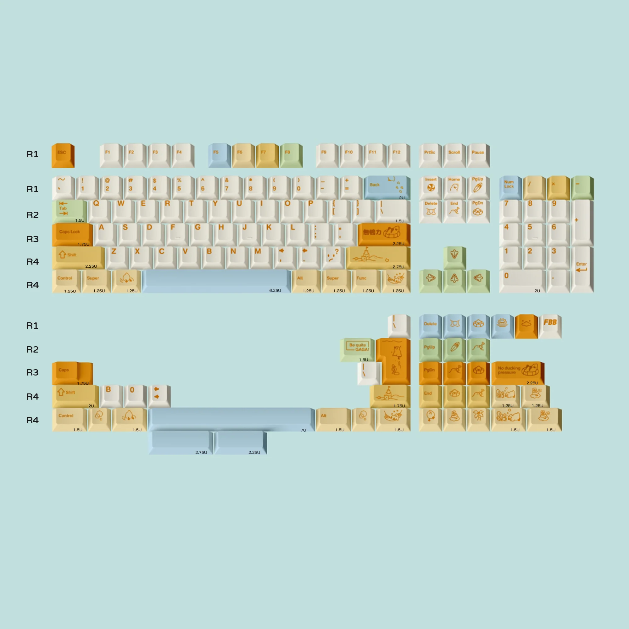 No ducking pressure Cherry profile Keycaps - Image 2