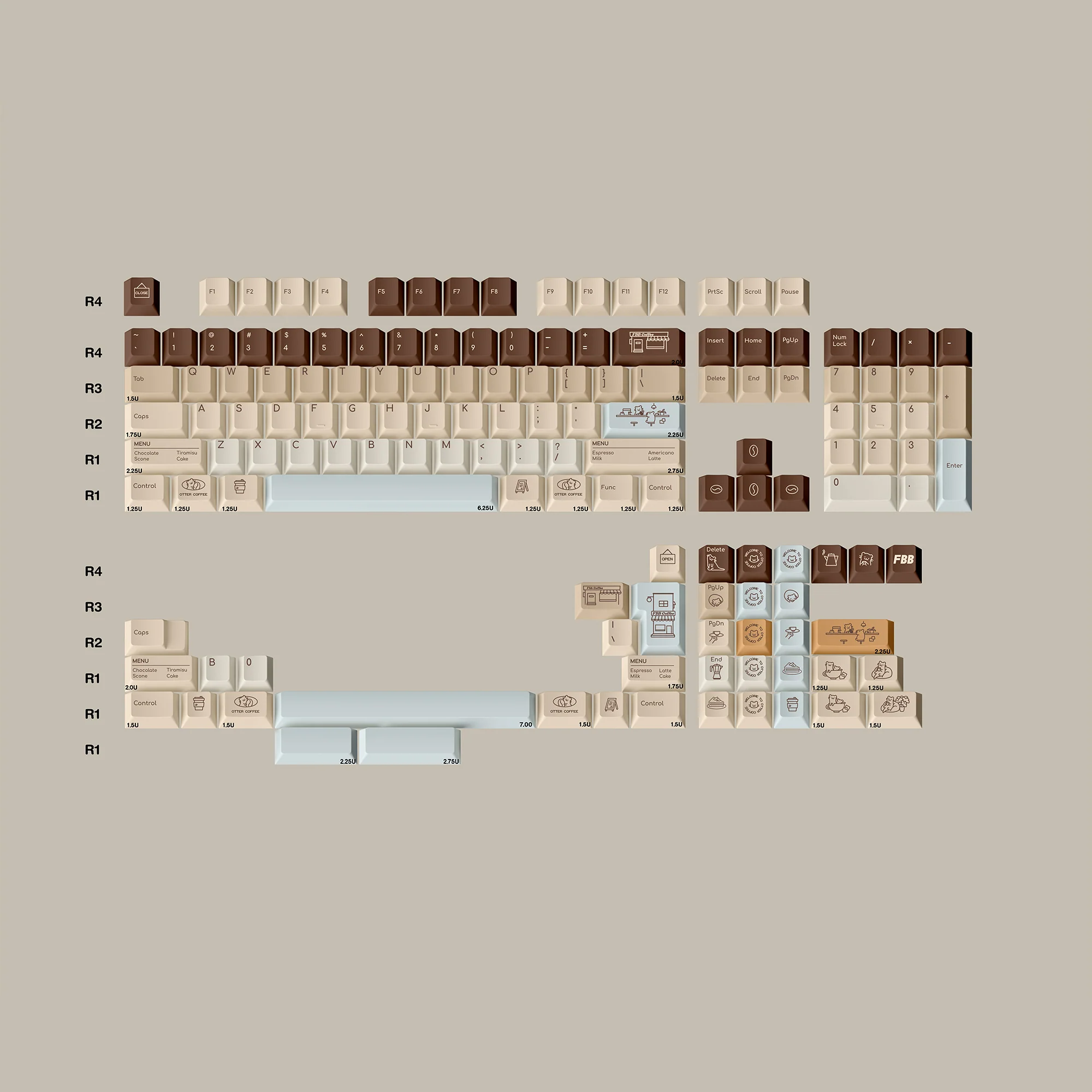 Otter Coffee Cherry profile Keycaps - Image 2