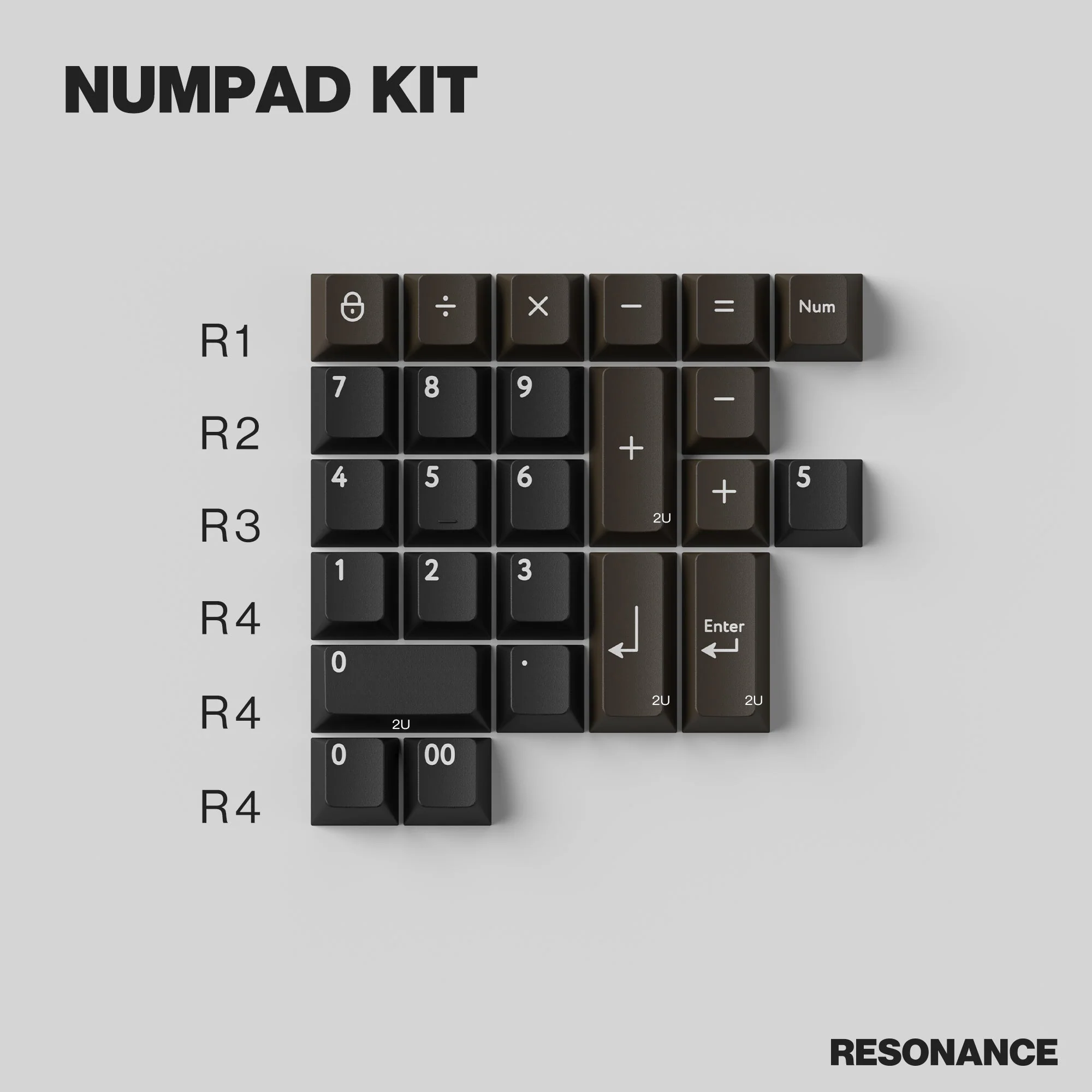 PBTfans Resonance - Image 3
