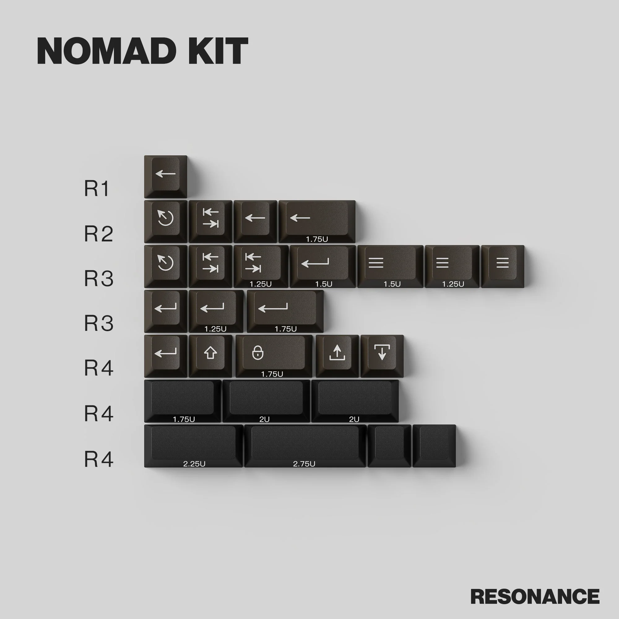 PBTfans Resonance - Image 4
