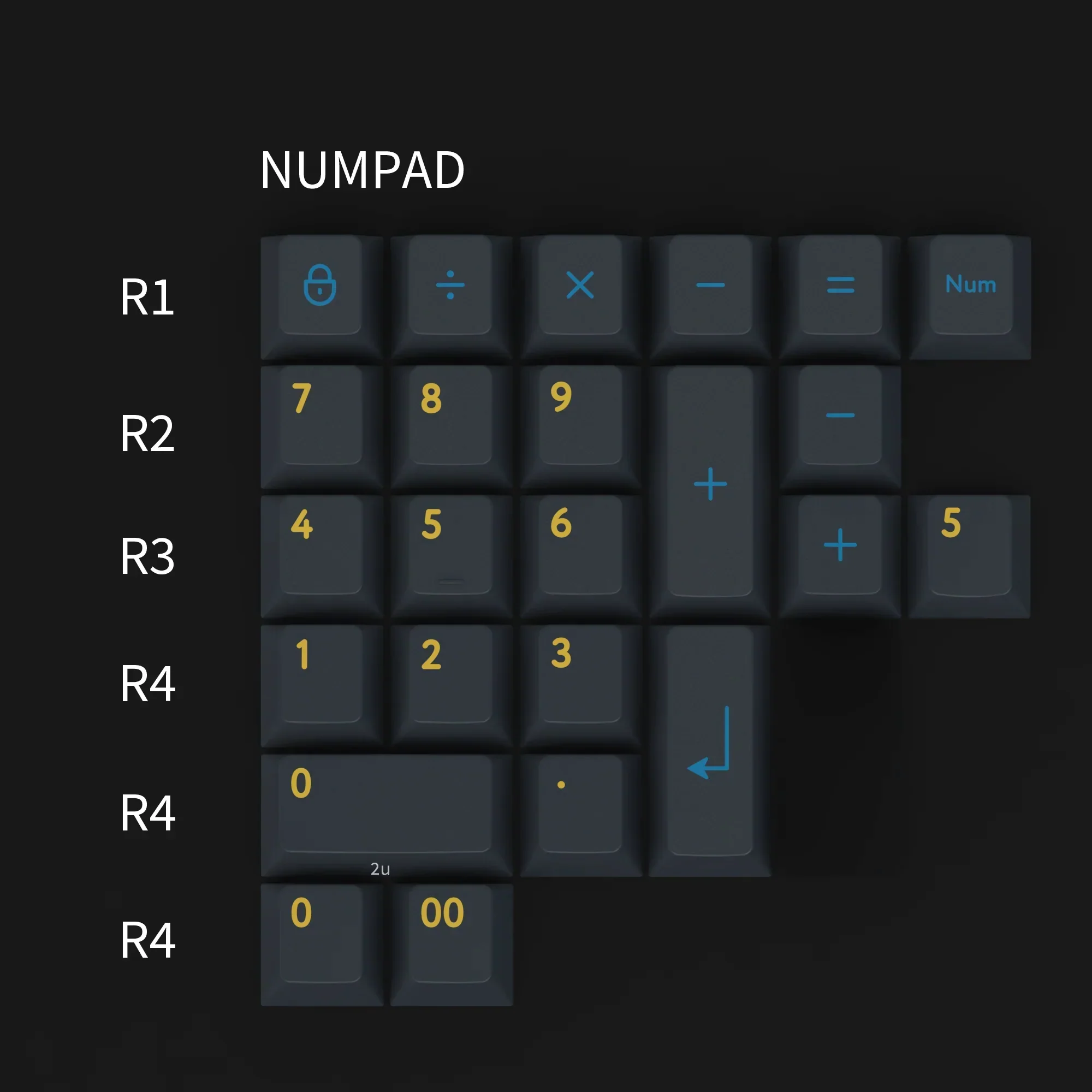 PBTfans Numpad Kit Collection - Image 13