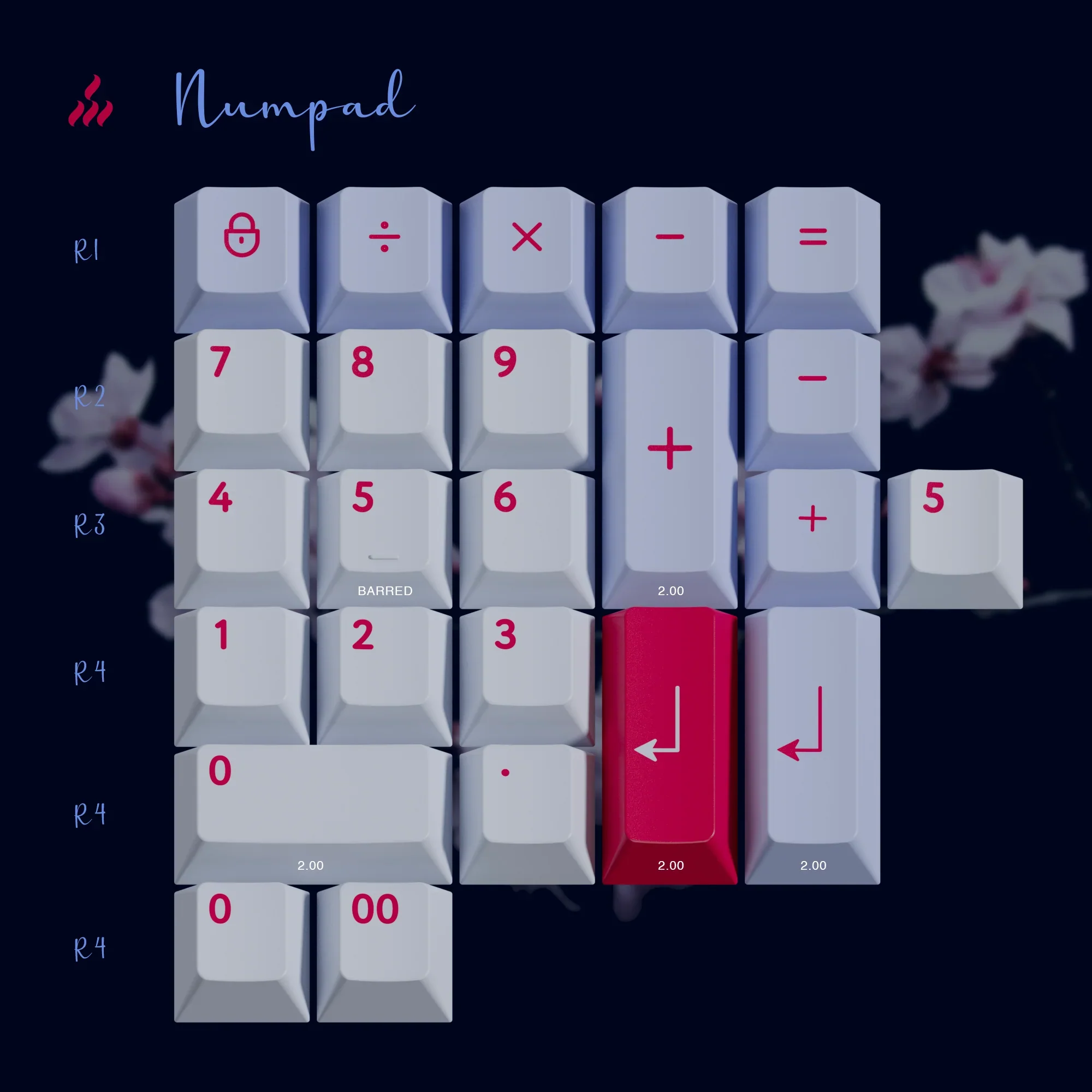 PBTfans Numpad Kit Collection - Image 17