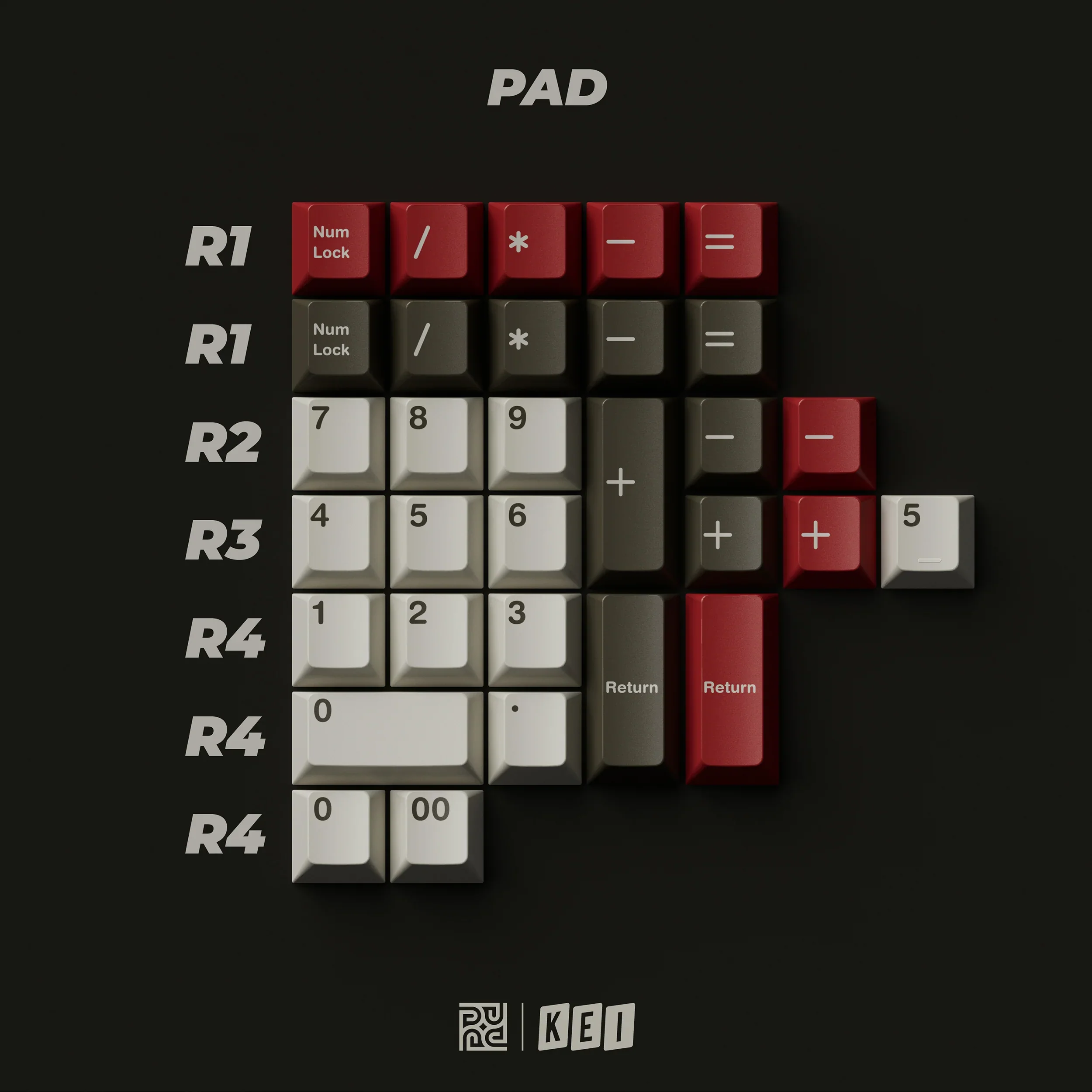 PBTfans Numpad Kit Collection - Image 22