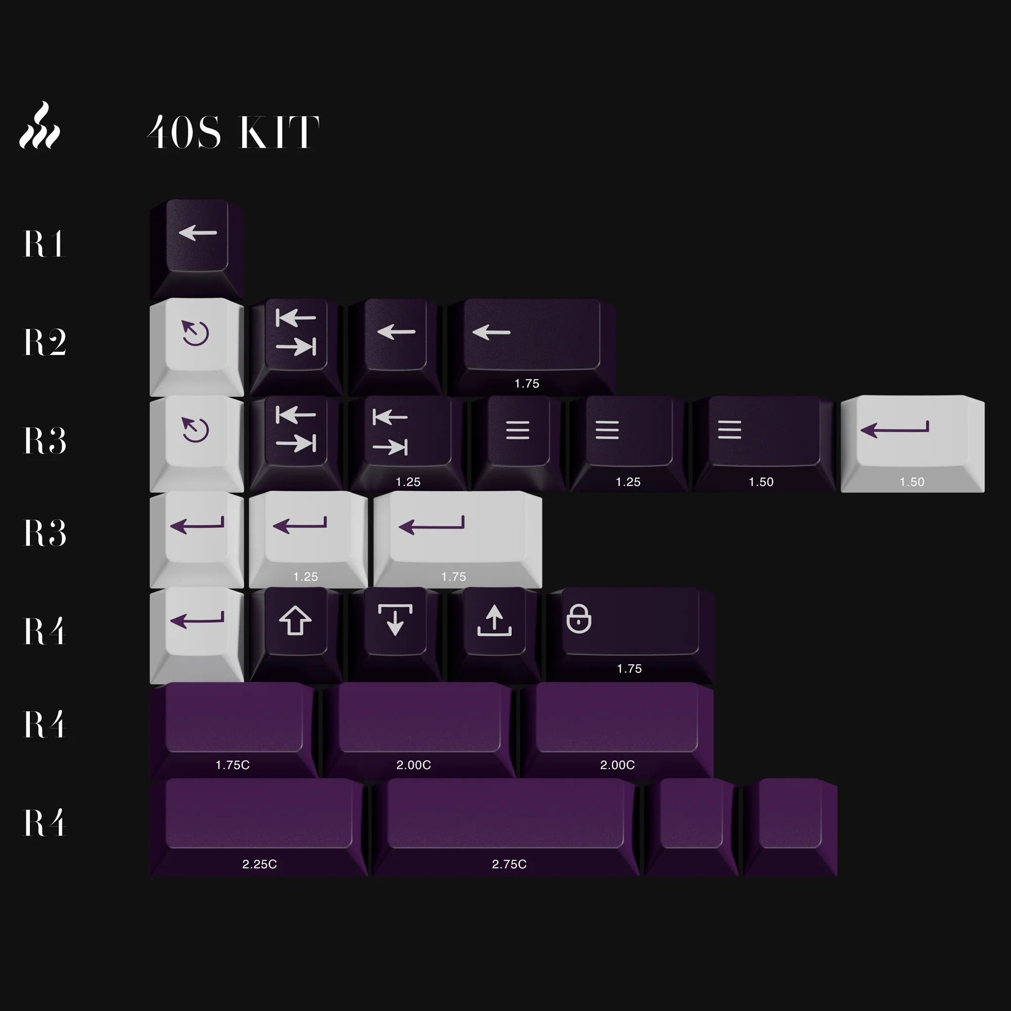 PBTfans Purpurite - Image 4