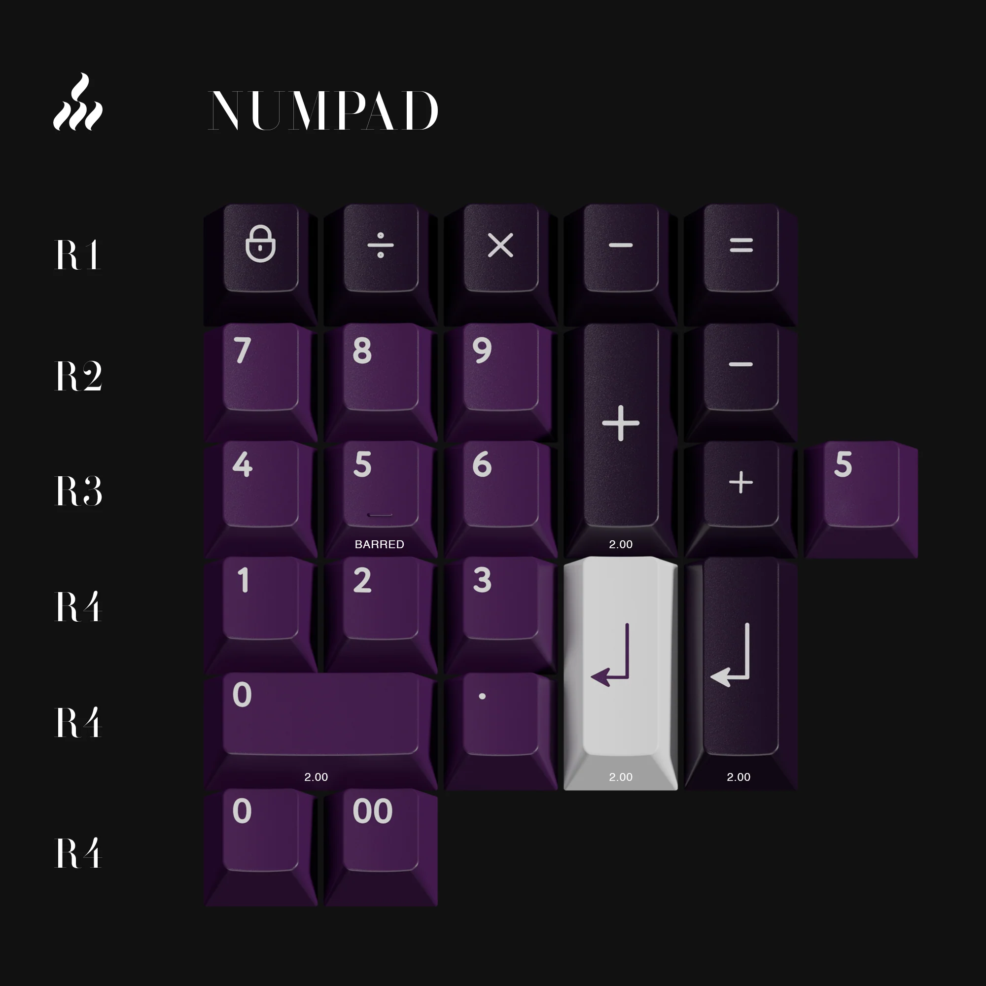 PBTfans Purpurite - Image 5