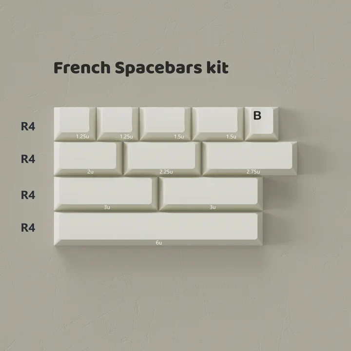 PBTfans Spacebar Kit Collection - Image 27