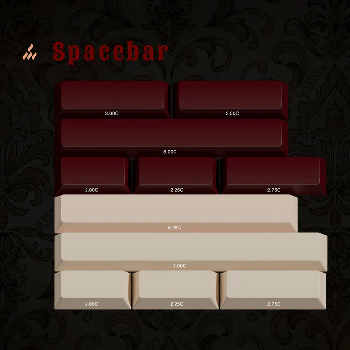 PBTfans Spacebar Kit Collection - Image 31