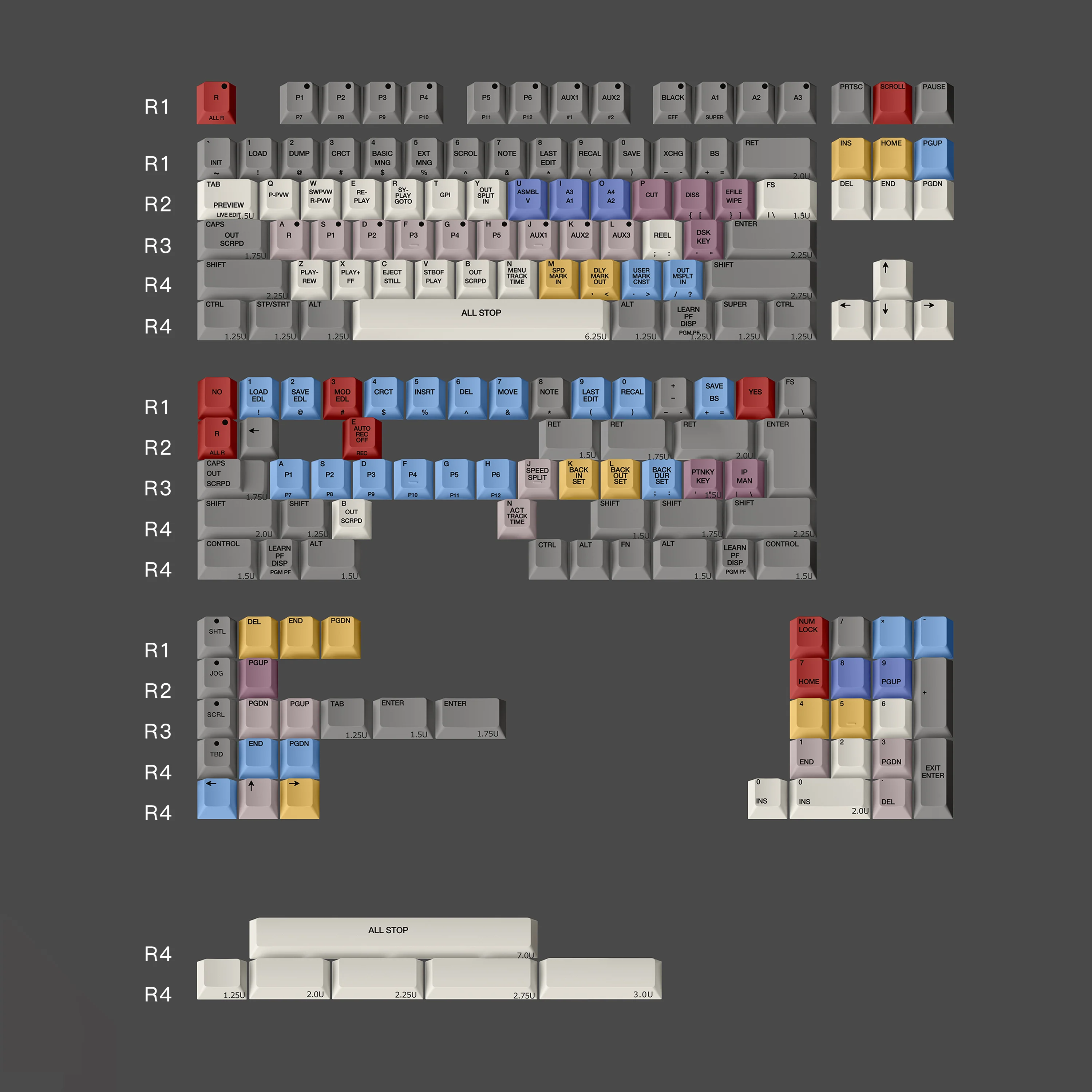 S9000 Cherry profile Keycaps - Image 3