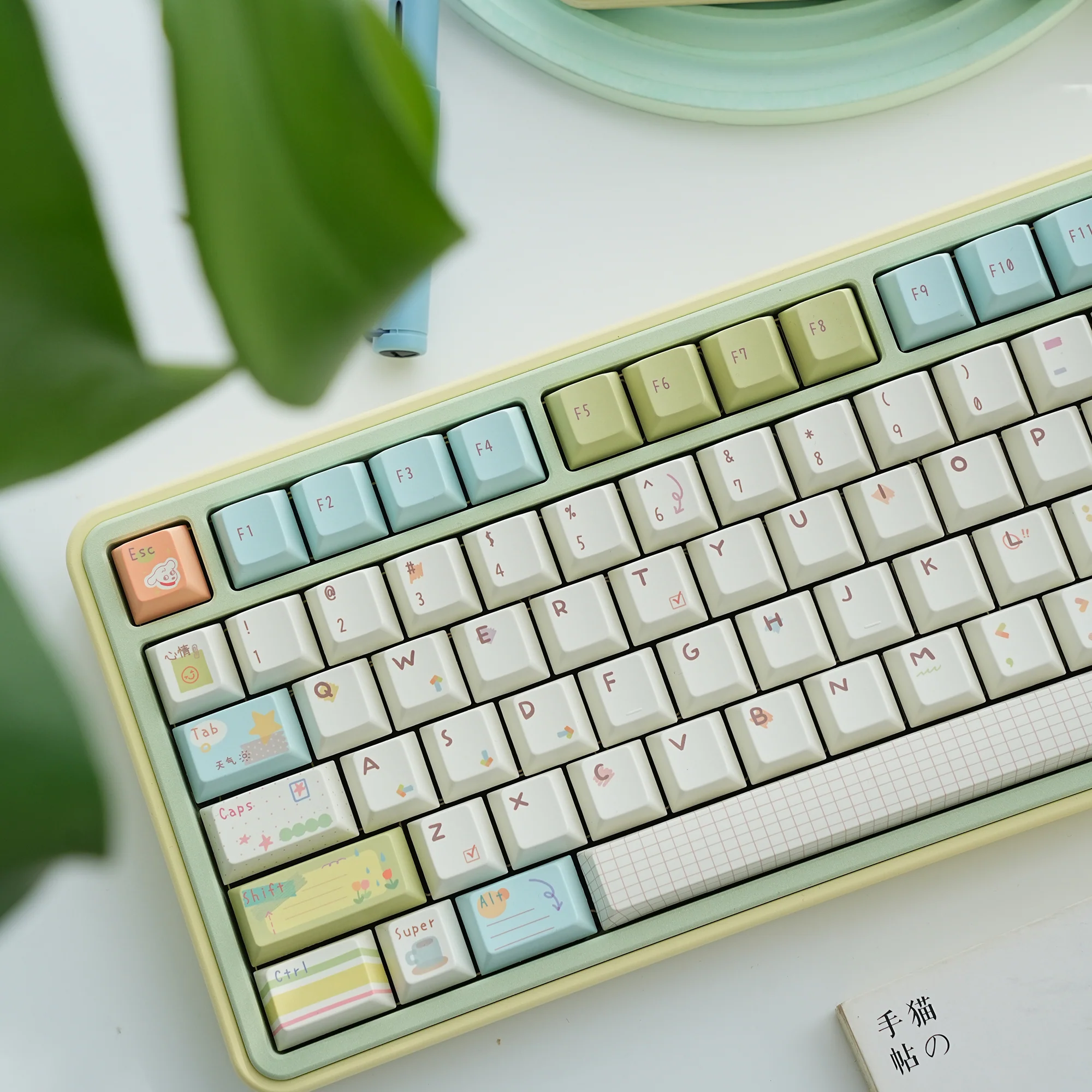 Today's Plan Cherry profile Keycaps - Image 8